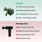 Neck and Back Massager for Pain Relief