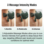 Neck and Back Massager for Pain Relief